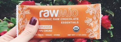 Raw Chocolate: A Beauty "Essential"?