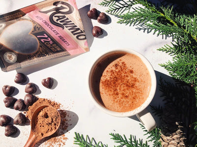 The Ultimate Keto Hot Chocolate Recipe (Less Than 1 Gram Sugar per Serving!)