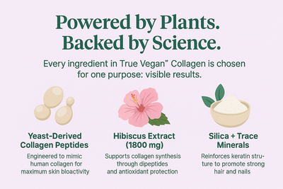 Veggimins True Vegan Collagen, 2oz