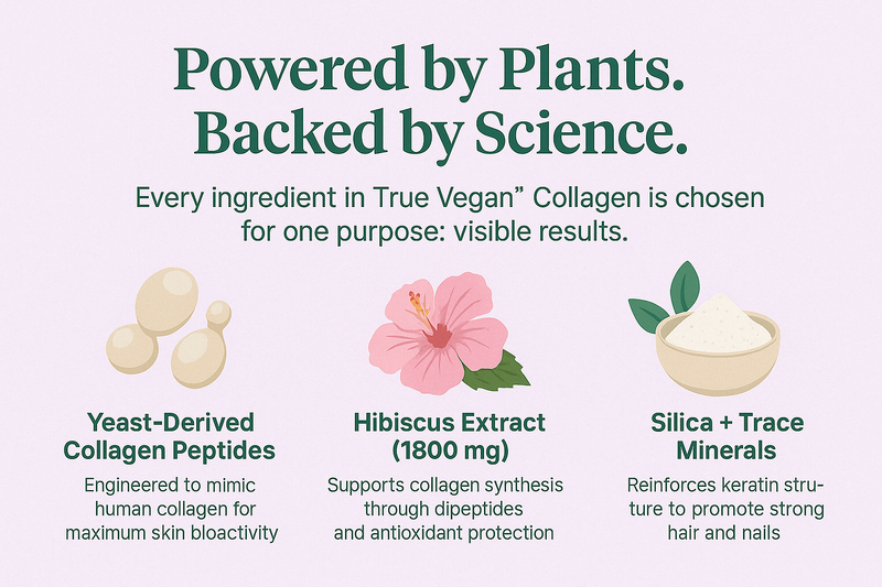 Veggimins True Vegan Collagen, 2oz