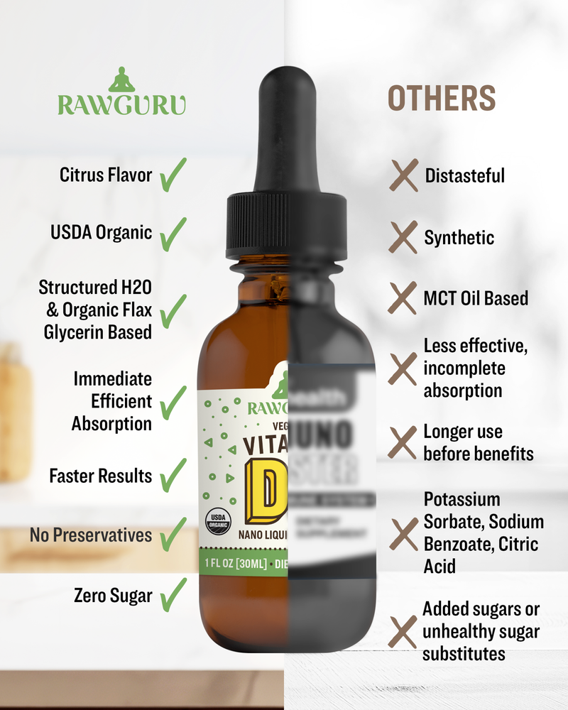 organic vegan nano vitamin d3 tincture