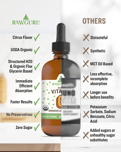 organic vegan vitamin C tincture