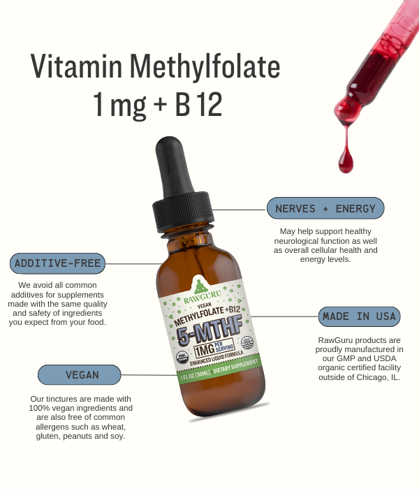 Organic Methylfolate 1mg + B12