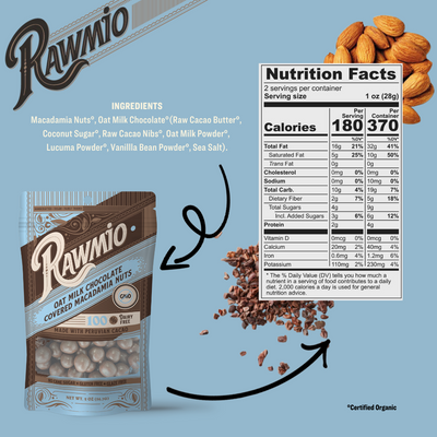 Back of package with ingredients and nutritional value