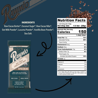 Back of package with ingredients and nutritional value.