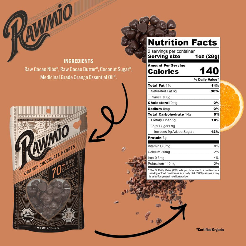 Package with ingredients and nutrition facts